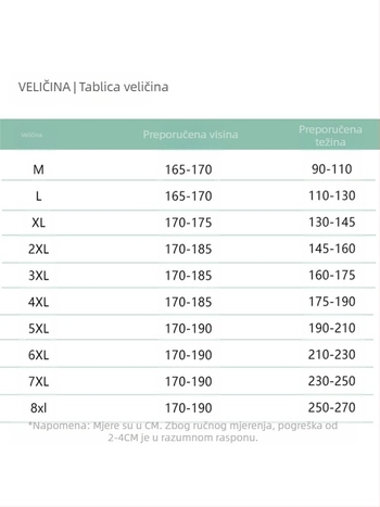Zimski trendi muški kaput s kapuljačom u hongkonškom stilu, zgodan, univerzalni, debeljki, velike veličine, plus zadebljana topla jakna s pamučnom podstavom za muškarce