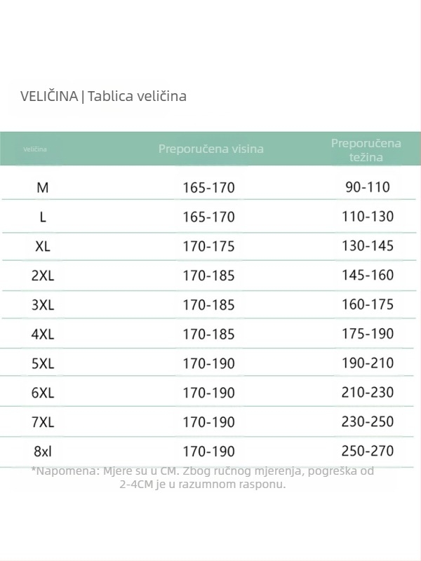 Zimski trendi muški kaput s kapuljačom u hongkonškom stilu, zgodan, univerzalni, debeljki, velike veličine, plus zadebljana topla jakna s pamučnom podstavom za muškarce