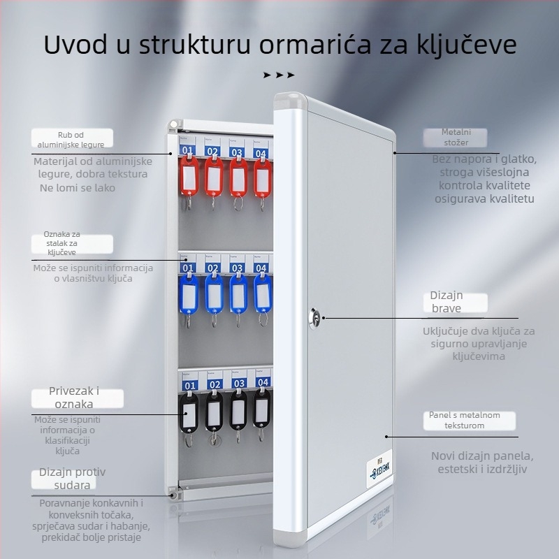 Kutija za ključeve Zidna kutija za upravljanje Ormarić za ključeve agencije za nekretnine Ormarić za upravljanje Kutija za pohranu ključeva od automobila Zidna kutija