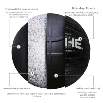 Br. 7 1Kg1.3Kg1.5Kg Ponderirana Pomoćna Košarkaška Lopta od PU Mekane Kože koja Upija Vlagu, Tekstura Za Unutarnji I Vanjski Trening Košarka Veleprodaja