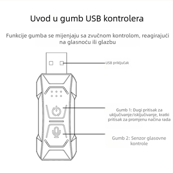 Prekogranično novo 64-bojno svjetlo za automobilsku atmosferu, šareno centralno upravljanje APP glazbenim ritmom, svjetlo bez niti, USB ukrasno svjetlo