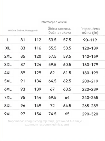 Proljetni i jesenski trendi kvalitetni muški odjevni predmeti, zgodni višenamjenski kaput s kapuljačom, debeljuškasti muški platirani kaput plus size, široki, srednje duljine