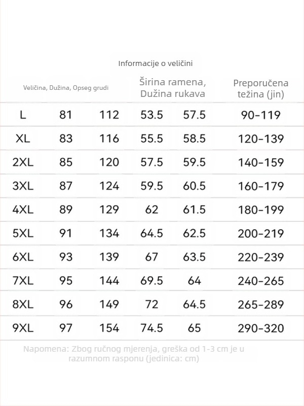 Proljetni i jesenski trendi kvalitetni muški odjevni predmeti, zgodni višenamjenski kaput s kapuljačom, debeljuškasti muški platirani kaput plus size, široki, srednje duljine