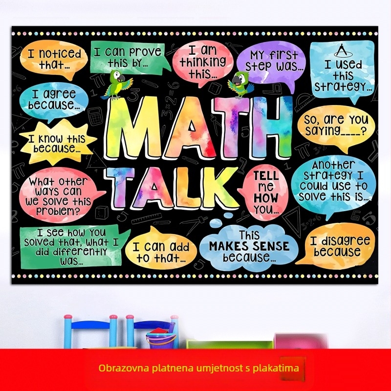 Dekorativna slika za zid u učionici: inspirativni poster s engleskim slovima i matematičkim formulama, sprej boja