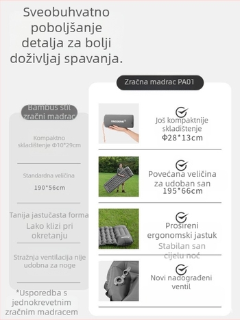 Pacoone Napuhac za šator, vanjski kamperski šator, podloga za spavanje od zadebljanog TPU madraca za jednu osobu, prijenosna vanjska prostirka otporna na vlagu