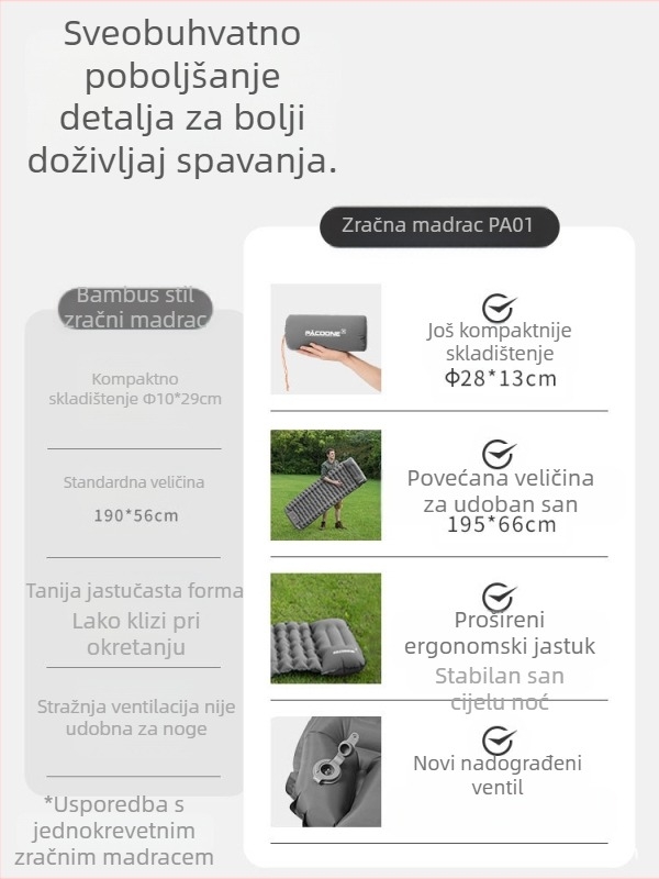 Pacoone Napuhac za šator, vanjski kamperski šator, podloga za spavanje od zadebljanog TPU madraca za jednu osobu, prijenosna vanjska prostirka otporna na vlagu