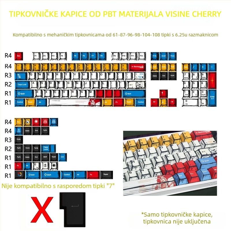 Gundam Comic Hundred Mixed Lamp Key Cap originalne visine 136 tipki kompletan set klasična jednostavna mehanička tipkovnica key Cap Key Meow