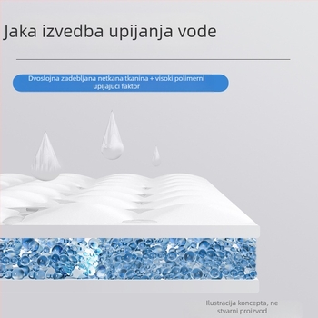 Jastučići za upijanje urina za kućne ljubimce, Papir za upijanje urina, Pelene za pse, Papir za brisanje urina, Upijajući papir za mačke i pse, Papir za upijanje psećeg urina, Sredstva za čišćenje koja upijaju pseći urin