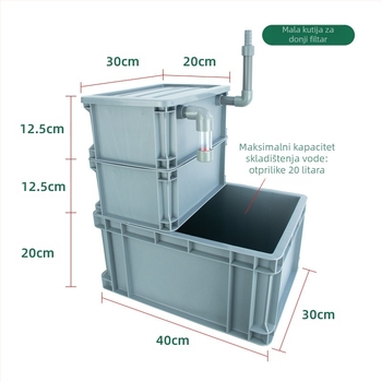 Donji filter za kutiju za okretanje, DIY kutija za donji filter za akvarij, suho i mokro odvajanje, filter za kapanje, sifonski donji filter, kombinirani filter za ribe