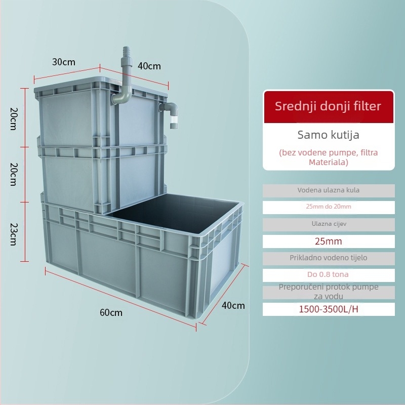 Donji filter za kutiju za okretanje, DIY kutija za donji filter za akvarij, suho i mokro odvajanje, filter za kapanje, sifonski donji filter, kombinirani filter za ribe