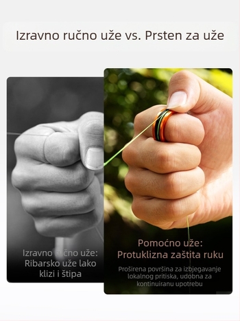 Izvlakač prstenova za ribolovnu strunu od aluminijske legure, protuklizni izvlakač ribolovne strune, prijenosni veleprodaja