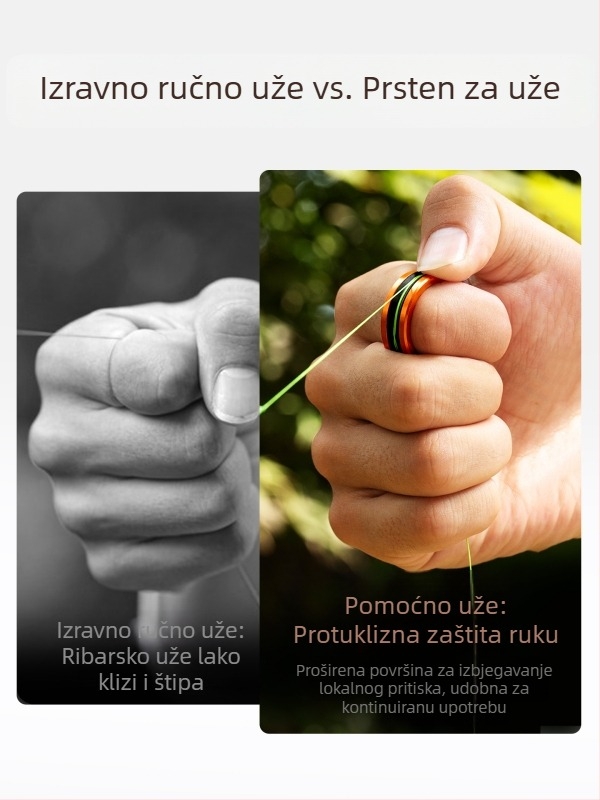Izvlakač prstenova za ribolovnu strunu od aluminijske legure, protuklizni izvlakač ribolovne strune, prijenosni veleprodaja
