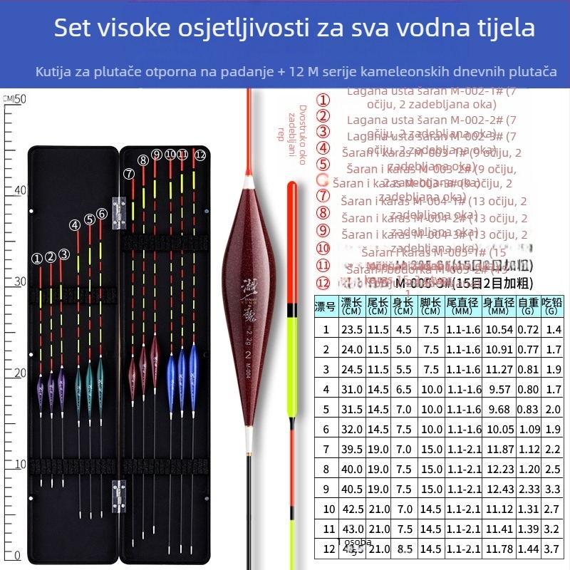 Visokoosjetljivo odijelo za plovak, odvažno i privlačno, za ribolov u cijeloj vodi pri dnu, u plitkoj vodi, jezgra za datulje, Carassius, Carassius auratus, odvažna i odvažna repna plutača, ribolovni alati