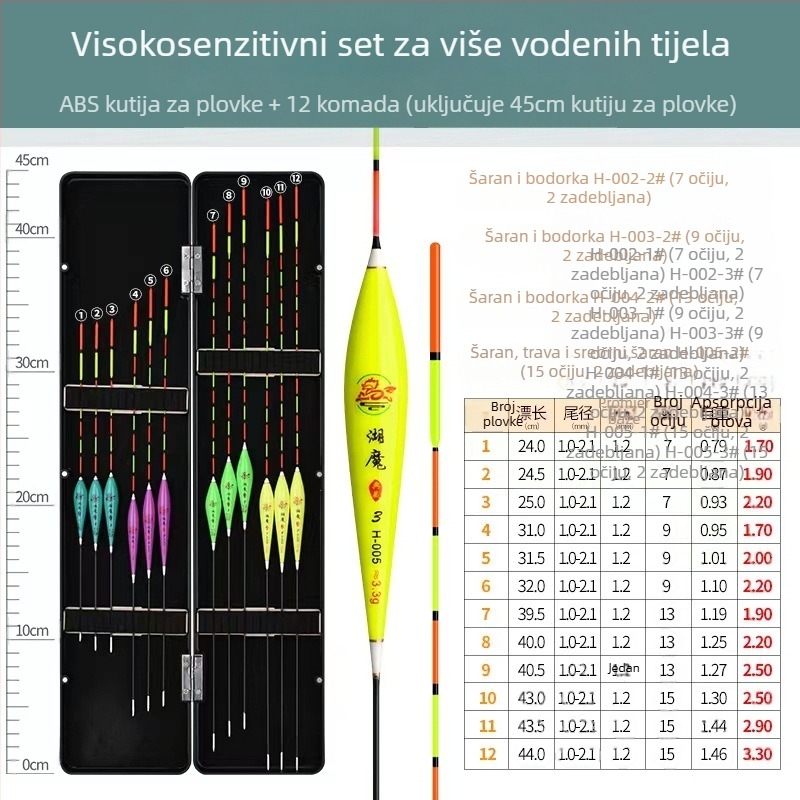 Visokoosjetljivo odijelo za plovak, odvažno i privlačno, za ribolov u cijeloj vodi pri dnu, u plitkoj vodi, jezgra za datulje, Carassius, Carassius auratus, odvažna i odvažna repna plutača, ribolovni alati