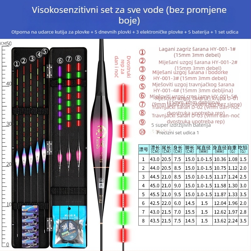 Visokoosjetljivo odijelo za plovak, odvažno i privlačno, za ribolov u cijeloj vodi pri dnu, u plitkoj vodi, jezgra za datulje, Carassius, Carassius auratus, odvažna i odvažna repna plutača, ribolovni alati