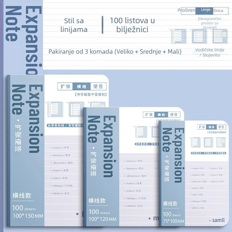 Prošireni ljepljivi papirići za prijemne ispite za poslijediplomski studij Prošireni ljepljivi papirići za studente s ljepljivim papirićima Posebni ljepljivi papirići za učenike nižih razreda srednje škole Prošireni ljepljivi papirići