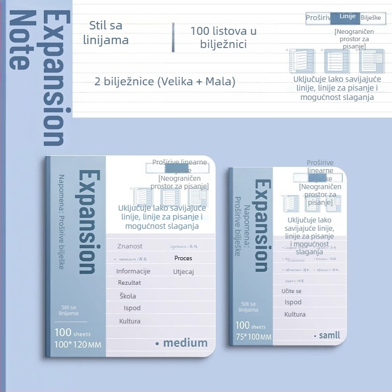 Prošireni ljepljivi papirići za prijemne ispite za poslijediplomski studij Prošireni ljepljivi papirići za studente s ljepljivim papirićima Posebni ljepljivi papirići za učenike nižih razreda srednje škole Prošireni ljepljivi papirići