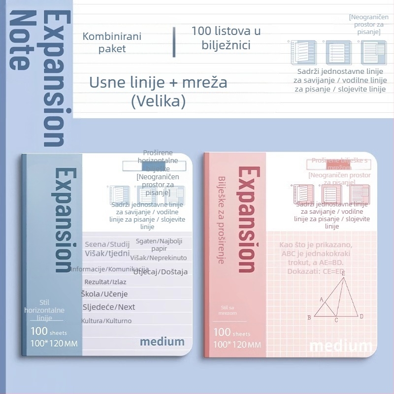 Prošireni ljepljivi papirići za prijemne ispite za poslijediplomski studij Prošireni ljepljivi papirići za studente s ljepljivim papirićima Posebni ljepljivi papirići za učenike nižih razreda srednje škole Prošireni ljepljivi papirići