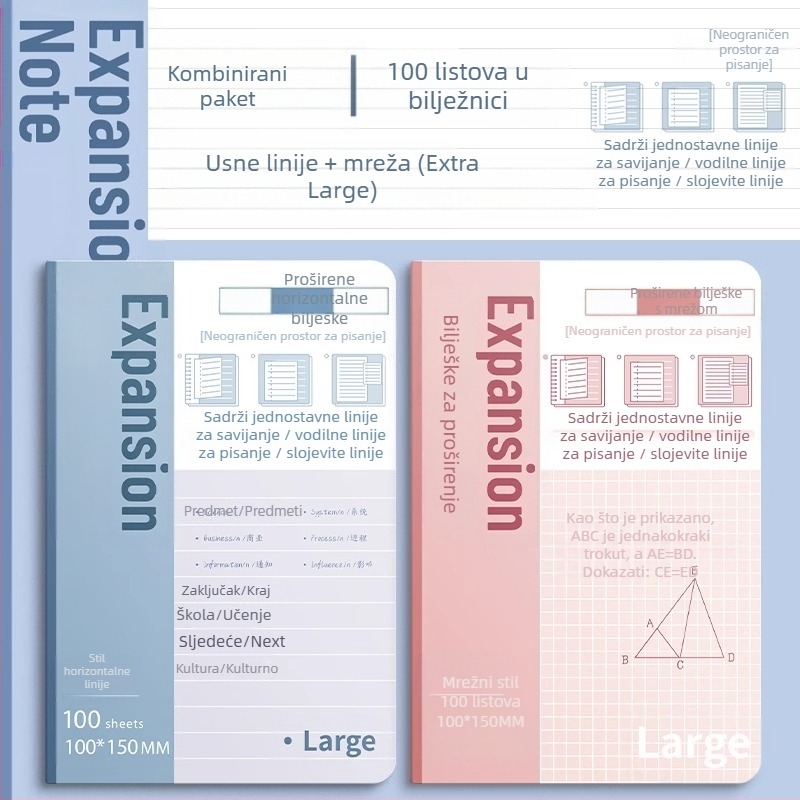 Prošireni ljepljivi papirići za prijemne ispite za poslijediplomski studij Prošireni ljepljivi papirići za studente s ljepljivim papirićima Posebni ljepljivi papirići za učenike nižih razreda srednje škole Prošireni ljepljivi papirići