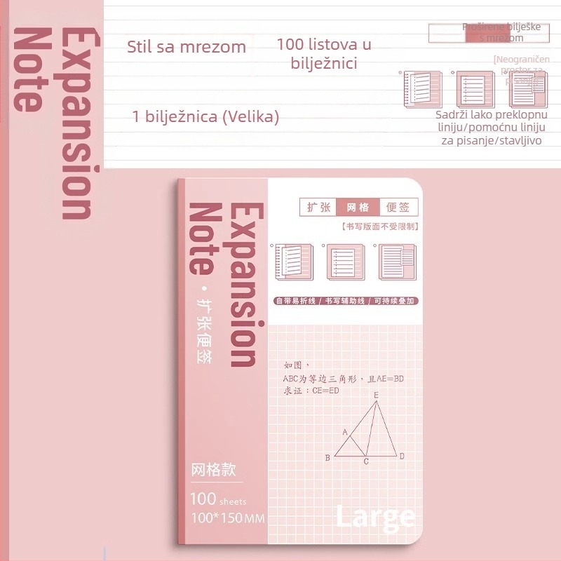 Prošireni ljepljivi papirići za prijemne ispite za poslijediplomski studij Prošireni ljepljivi papirići za studente s ljepljivim papirićima Posebni ljepljivi papirići za učenike nižih razreda srednje škole Prošireni ljepljivi papirići