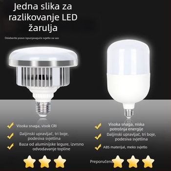 Izvor sjene Prijenos uživo Ispunjavajuće svjetlo Fotografsko svjetlo Rasvjeta Mekana svjetlosna kutija Studijski set Prijenos uživo Ispunjavajuće svjetlo Veleprodaja