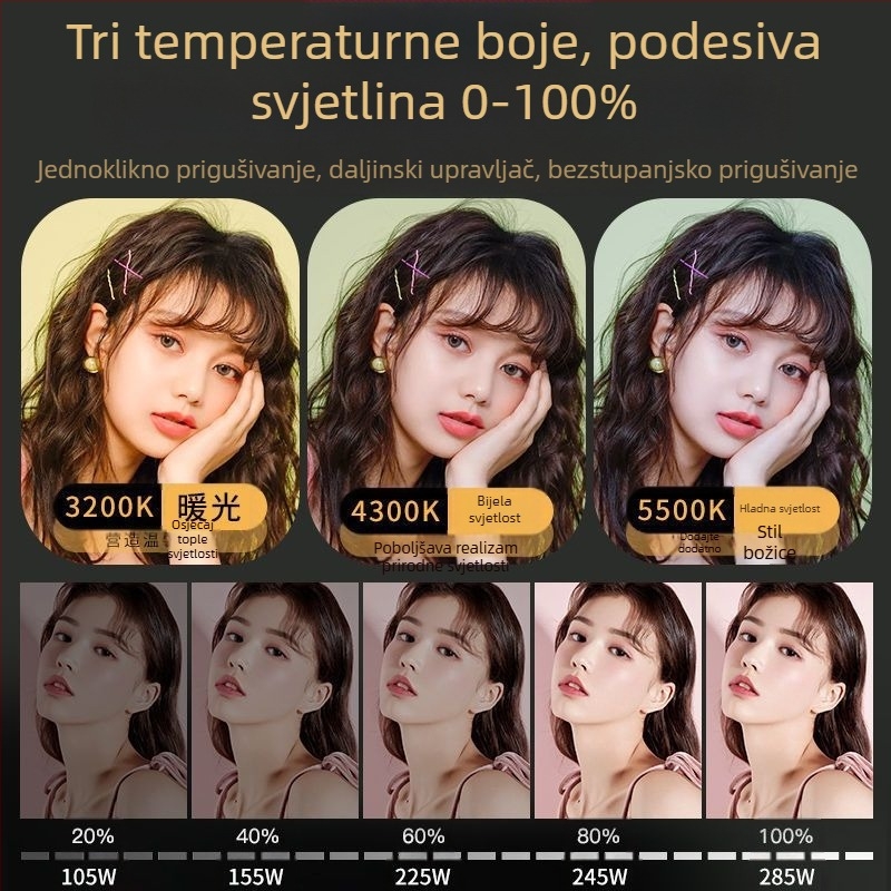 Izvor sjene Prijenos uživo Ispunjavajuće svjetlo Fotografsko svjetlo Rasvjeta Mekana svjetlosna kutija Studijski set Prijenos uživo Ispunjavajuće svjetlo Veleprodaja