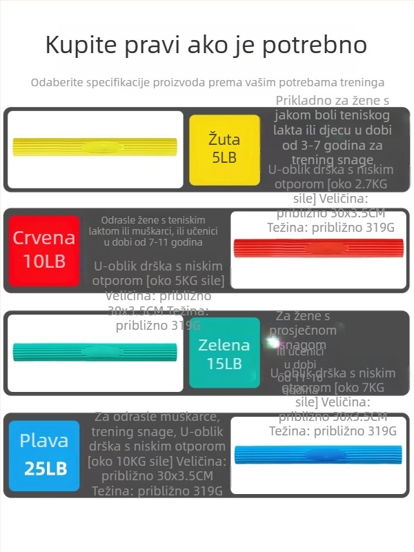 Veleprodaja torzijske šipke, višenamjenska šipka, šipka otpora za rehabilitaciju, trening snage ruku, snaga ručnog zgloba, vježba otpora, šipka za snagu ruku, uređaj za muškarce