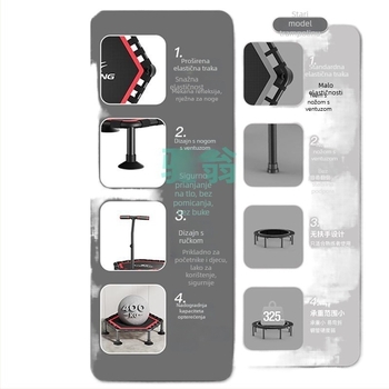 XSZ trampolin za odrasle i djecu, unutarnji prostor, kućni krevet za skakanje, teretana, krevet za trljanje za odrasle i djecu, krevet za mršavljenje i fitness