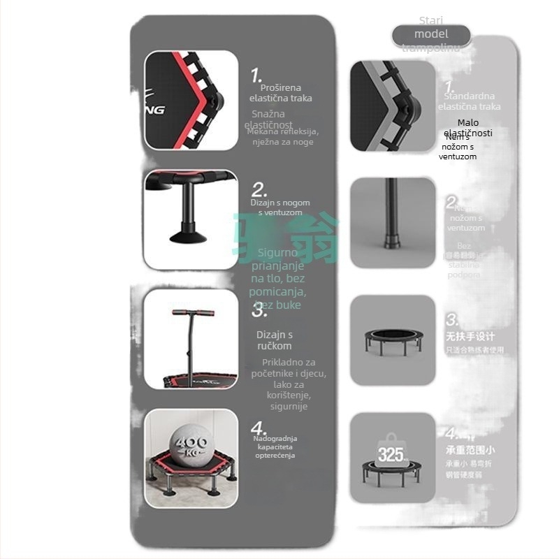 XSZ trampolin za odrasle i djecu, unutarnji prostor, kućni krevet za skakanje, teretana, krevet za trljanje za odrasle i djecu, krevet za mršavljenje i fitness