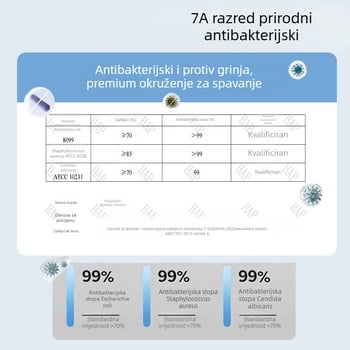 Jastuk za dječja kolica, ljetni mekani zadebljani topli pamučni madrac od gaze od baršuna za dječja kolica, pamučni jastučić