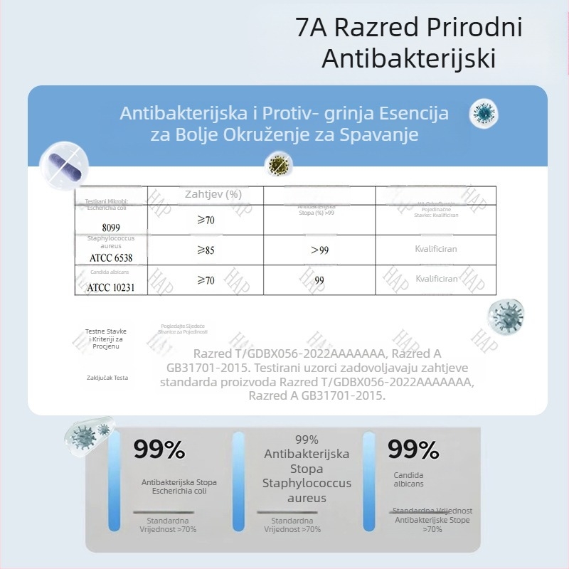 Prilagođeni dječji ručnik za kupanje, ogrtač od mikrovlakana s crtanim printom, mekani, brzosušeći ručnik za plažu s kapuljačom i ogrtačom