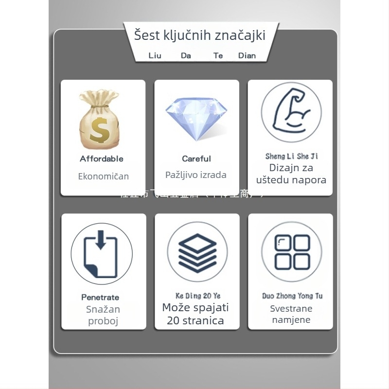 Ručna klamerica koja štedi rad, višenamjenska komercijalna klamerica za debele knjige, za studentski ured, veliki format, veliko kućno uvezivanje