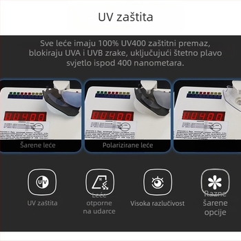 SCVCN Full Coating HD okvir za vanjske biciklističke naočale, zamjena za biciklističke, planinarske, sportske naočale, zaštita očiju