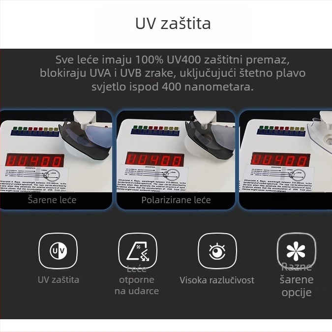 SCVCN Full Coating HD okvir za vanjske biciklističke naočale, zamjena za biciklističke, planinarske, sportske naočale, zaštita očiju