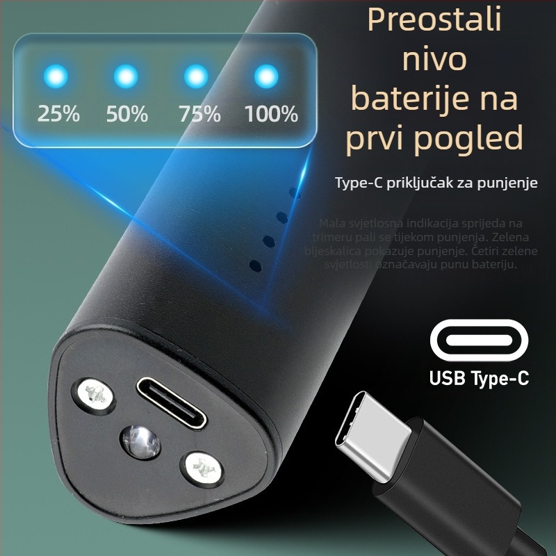 Prekogranična veleprodaja električnih brijača za pse, regeneratora za mačju dlaku, električni fader za kućne ljubimce, brusilice za nokte, fadera za brijanje stopala