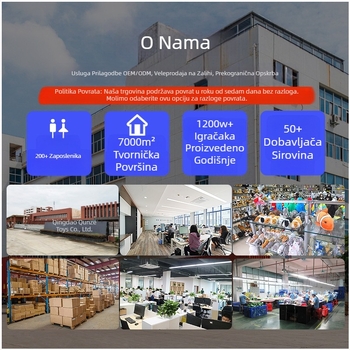 Prekogranična vruća prodaja plišane igračke slona koale, plišane igračke za vanjsku trgovinu, Amazon sjedeća plišana igračka pande