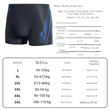 Tvornica veleprodaje kupaćih gaća za odrasle, muške bokserice plus size, protiv neugodnosti, visokog struka, brzosušeće kupaće gaće, novo kupaće odijelo za termalne izvore