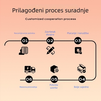 INS Vjetar Cement Tekstura Foto Pozadina Tkanina Rekviziti za snimanje Nova godina Tekstura Tkanina Časopis Nakit Gipsana Pozadina Ploča