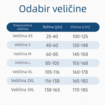 Pojas za korekciju grbavog položaja za djecu, muškarce i žene, nevidljivi pojas za korekciju držanja za učenike, ravna leđa, korektor grbavog položaja, pojas za grbavi položaj za žene