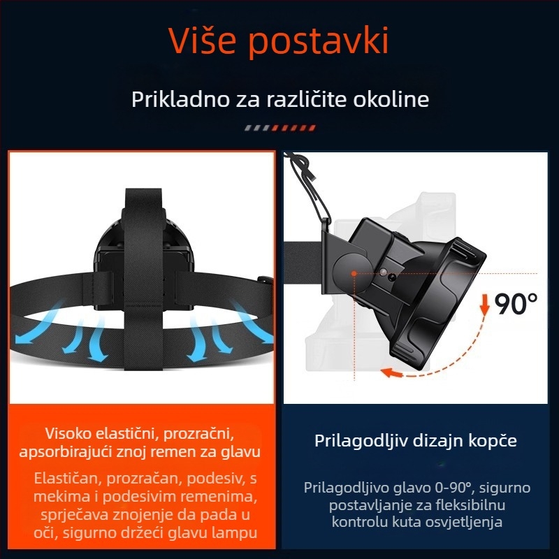 Philips senzorska svjetiljka za glavu, super svijetla, za ribolov na otvorenom, posebna svjetiljka za montažu na glavu, snažno svjetlo, ultra dugi vijek trajanja baterije, punjiva svjetiljka
