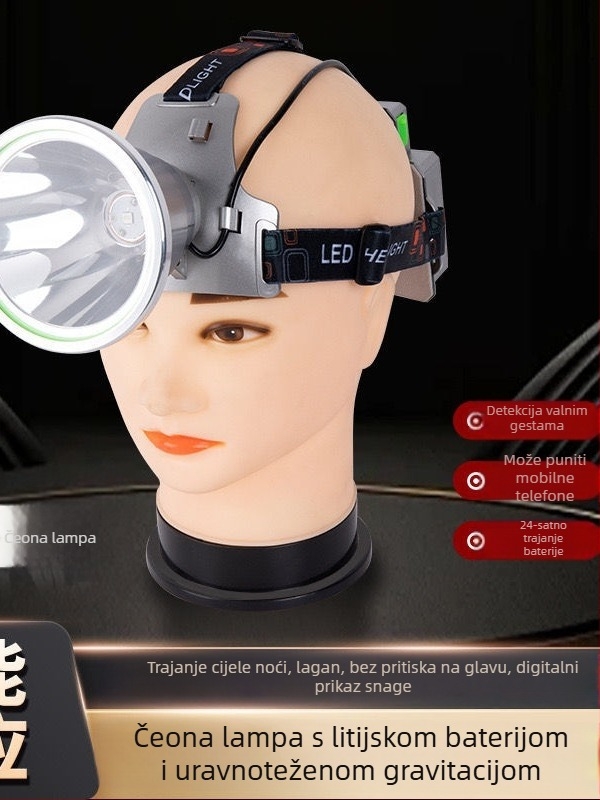 Prekogranična zelena šuma Herman naglavna svjetiljka Snažno svjetlo Super svijetlo LED naglavna svjetiljka Integrirani LED reflektor dugog dometa s laserskim topom A1103