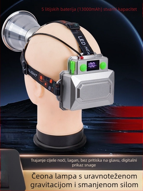 Prekogranična zelena šuma Herman naglavna svjetiljka Snažno svjetlo Super svijetlo LED naglavna svjetiljka Integrirani LED reflektor dugog dometa s laserskim topom A1103