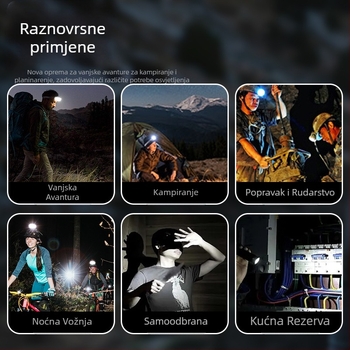Prekogranična posvećenost novim LED svjetlima, vanjskim prednjim svjetlima za punjenje s USB-om, višenamjenskom rasvjetom na veliko