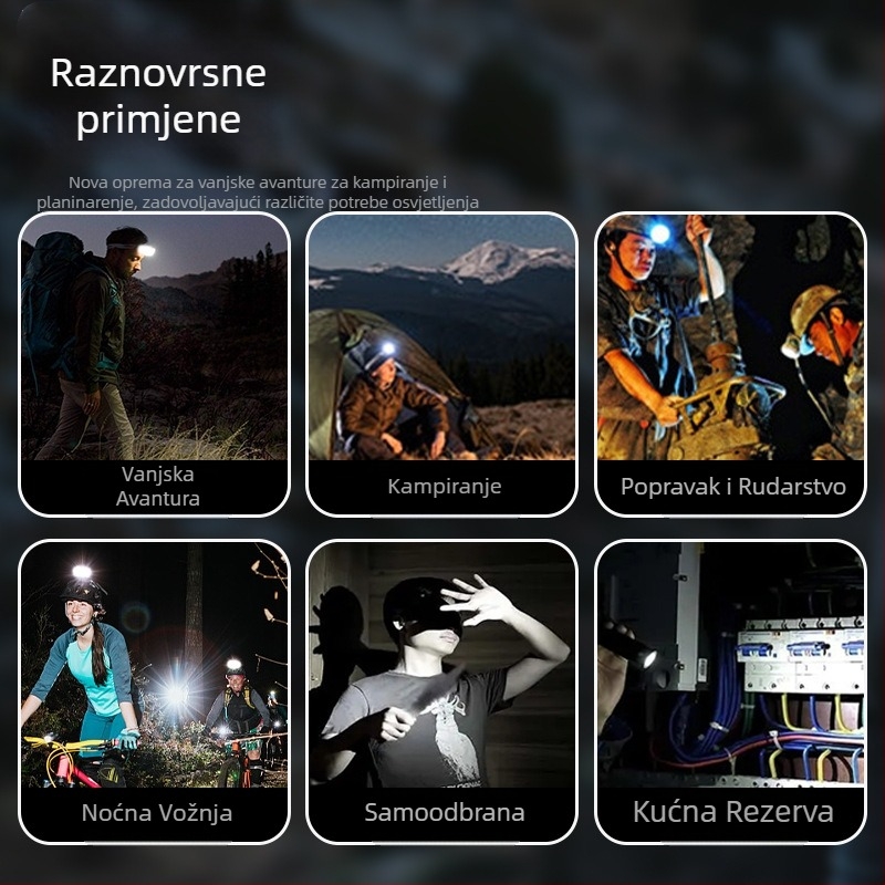 Prekogranična posvećenost novim LED svjetlima, vanjskim prednjim svjetlima za punjenje s USB-om, višenamjenskom rasvjetom na veliko