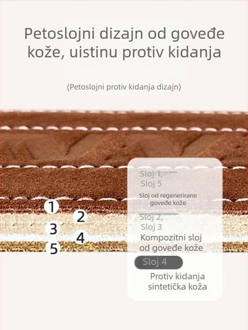 Fitness pojas za čučanj, teško povlačenje, petoslojni muški dizač utega, sportska potpora za struk, bodybuilding, dizanje snage, pojas od kravlje kože za opremu