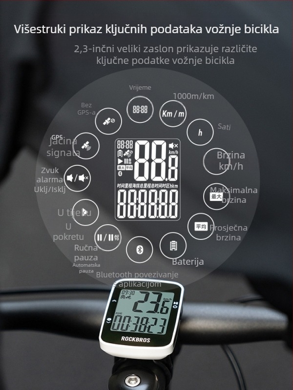Locke Brothers GPS bežični pametni mjerač koda za bicikl, cestovni bicikl, Bluetooth mjerač brzine i kilometara