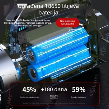 Vanjska jaka solarna reflektorska svjetiljka, ultra svijetla punjiva kućna ručna rudarska svjetiljka, vanjska vodootporna