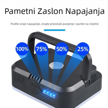 Vanjsko višenamjensko svjetlo za prijenosna računala, svjetlo u stilu kampiranja, LED magnetsko svjetlo za šator s kukom, svjetlo za torbu za hitne slučajeve, svjetlo u stilu kampiranja
