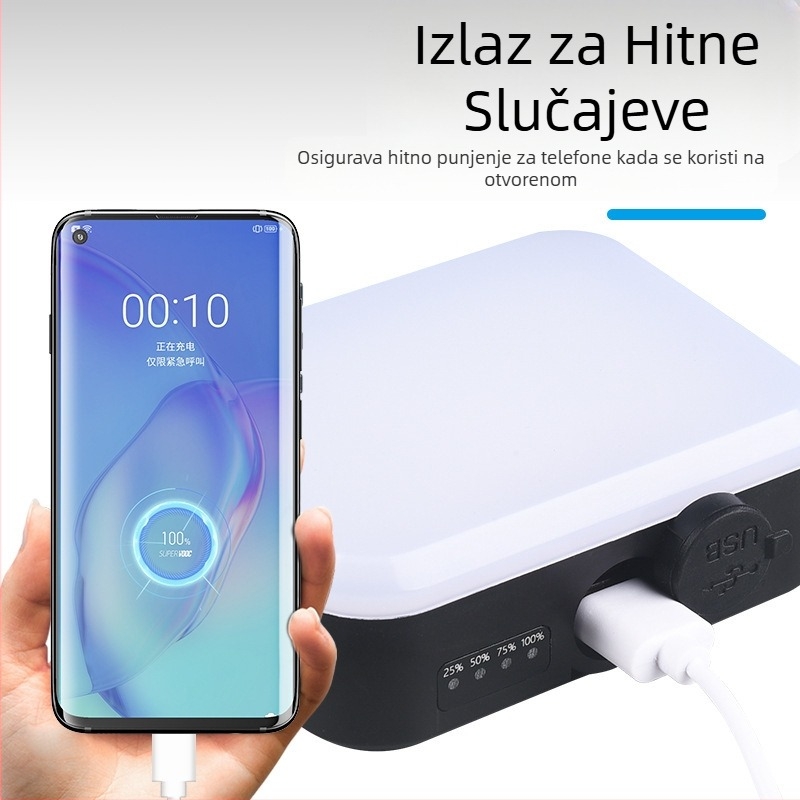 Vanjsko višenamjensko svjetlo za prijenosna računala, svjetlo u stilu kampiranja, LED magnetsko svjetlo za šator s kukom, svjetlo za torbu za hitne slučajeve, svjetlo u stilu kampiranja