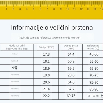Novi R11M pametni prsten preko granice, mjerač otkucaja srca, kisik u krvi, spavanje, vježbanje, mjerač koraka, vodootporni za fotografije, Bluetooth prsten